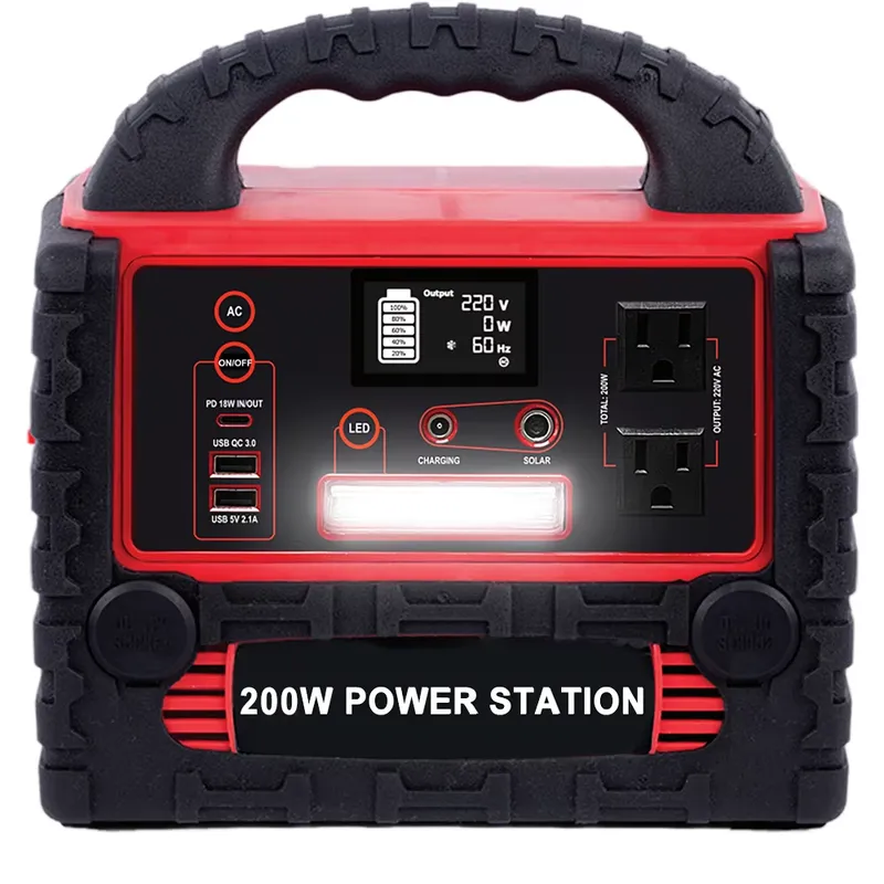 Outdoor Usb Power Outlet - Generador Solar Portátil con Salidas USB,