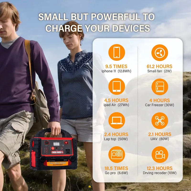 Generador Solar Portátil con S - Outdoor Usb Power Outlet reseña y precio