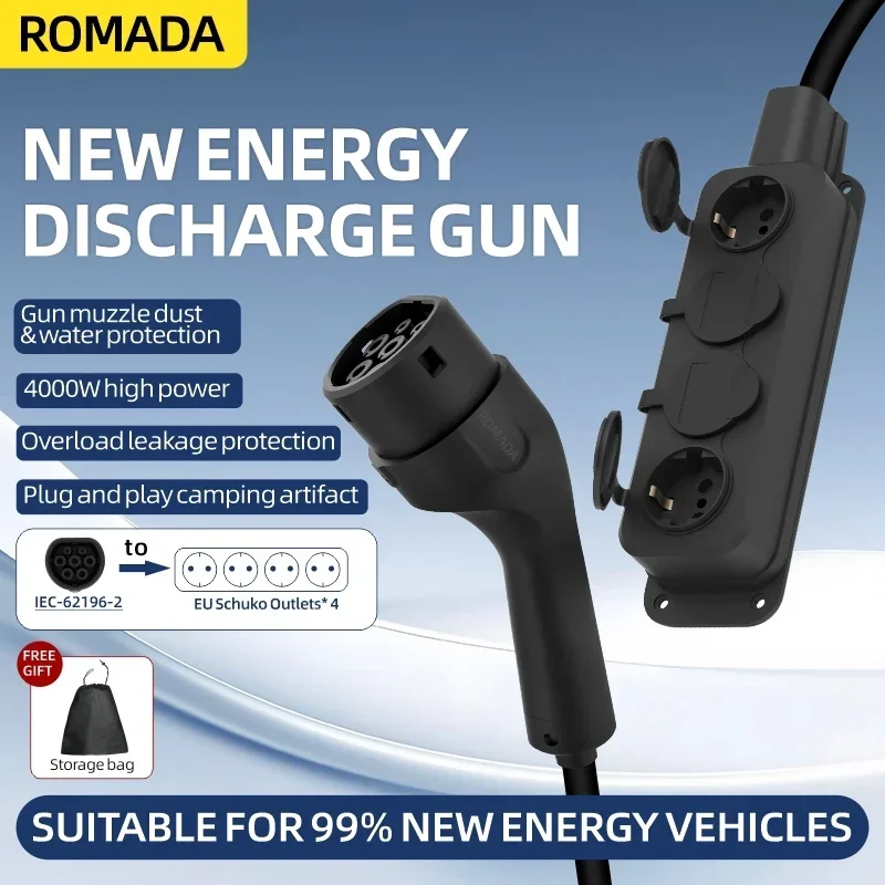 Cargador EV portátil para coch - Outdoor Power Wash reseña y precio
