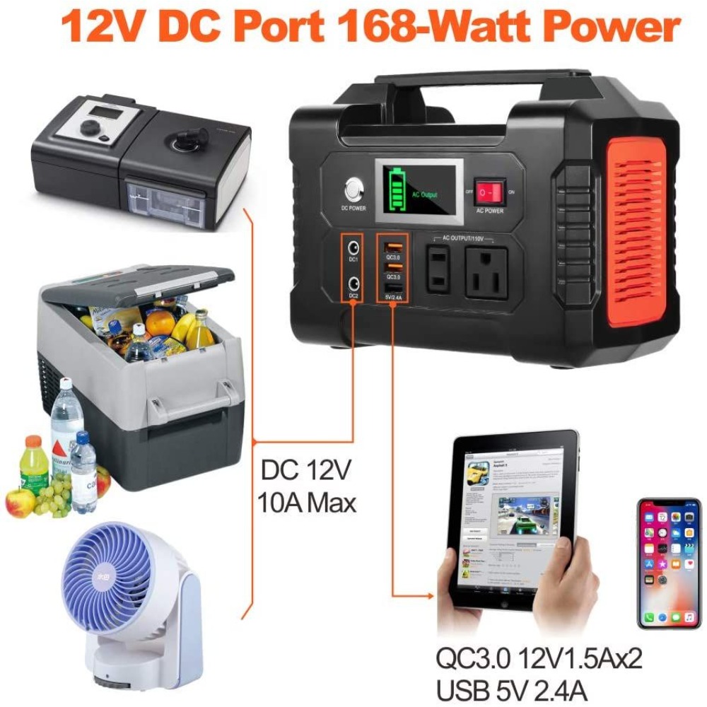 Estación de energía portátil d - Outdoor Usb Power Outlet reseña y precio