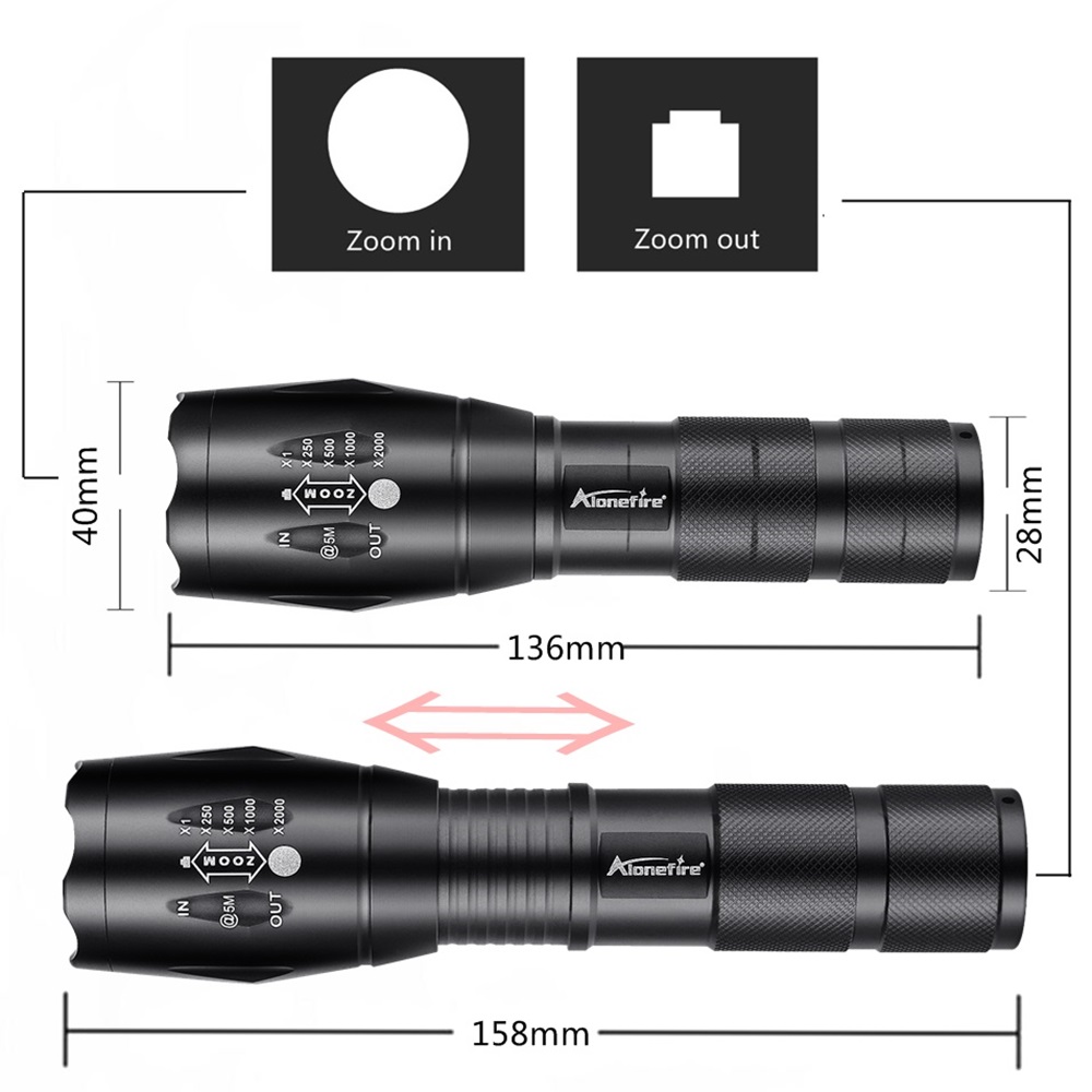 Linterna LED Zoom 2 en 1 con L - Outdoor Power Not Working reseña y precio