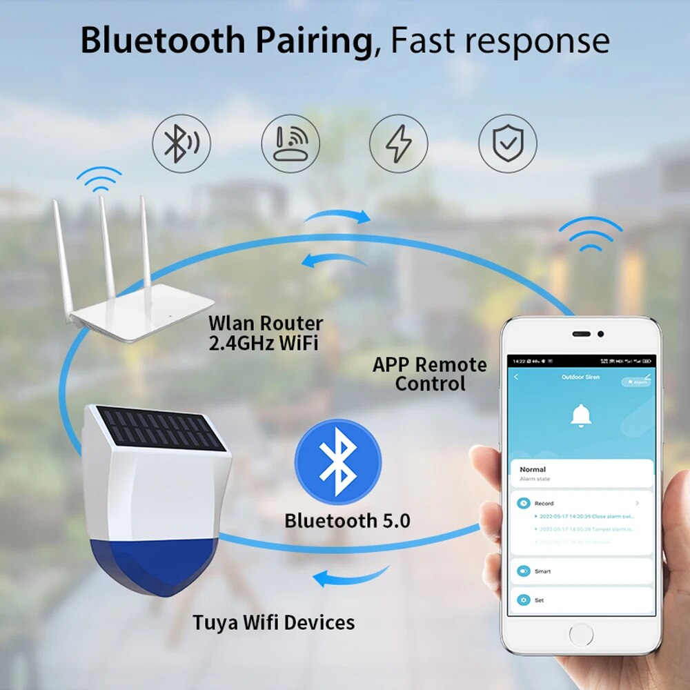 Tuya Smart para Zigbee/Wifi si - Outdoor Usb Power Outlet reseña y precio