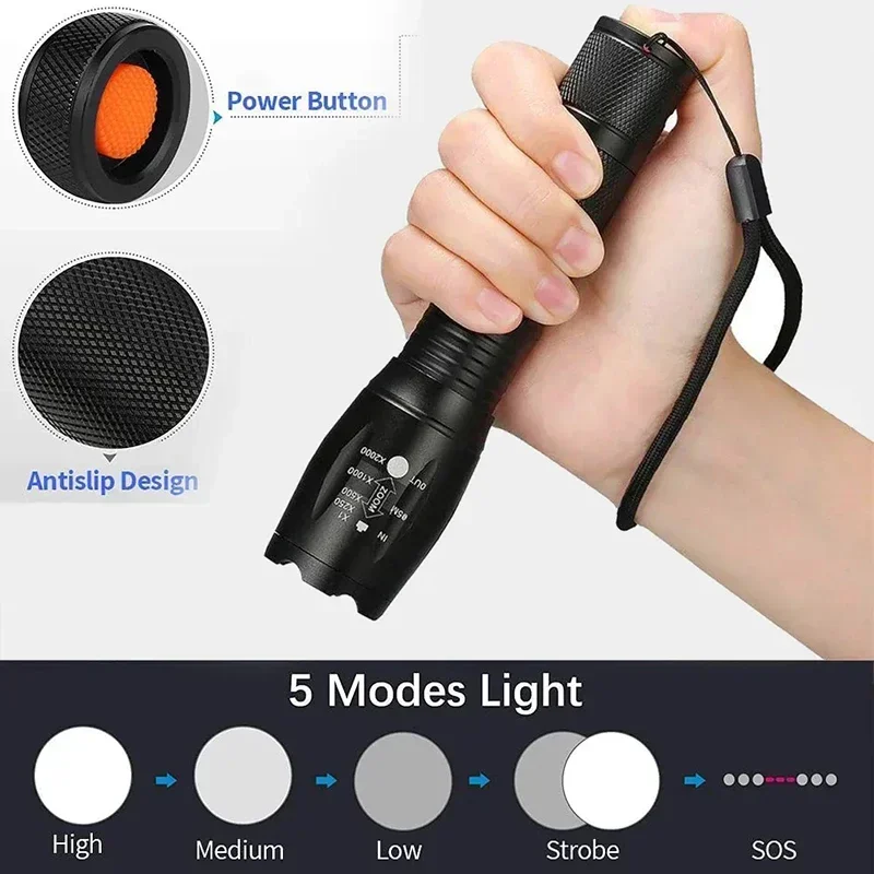 Potente linterna LED para exte - Outdoor Power Not Working reseña y precio