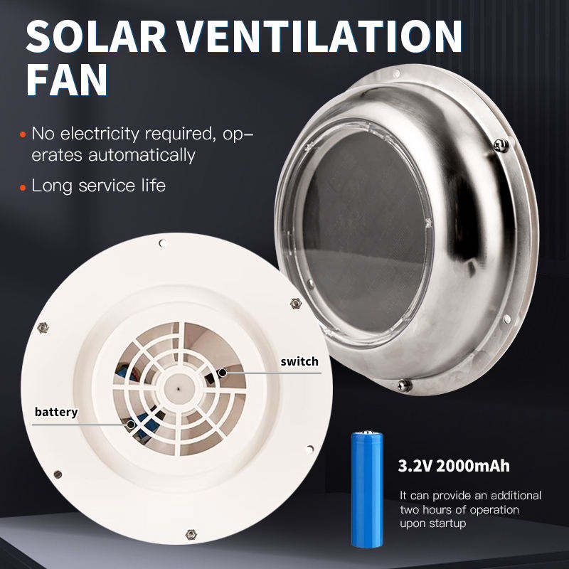 Ventilador de Extracción Redon - Outdoor Power Vent reseña y precio