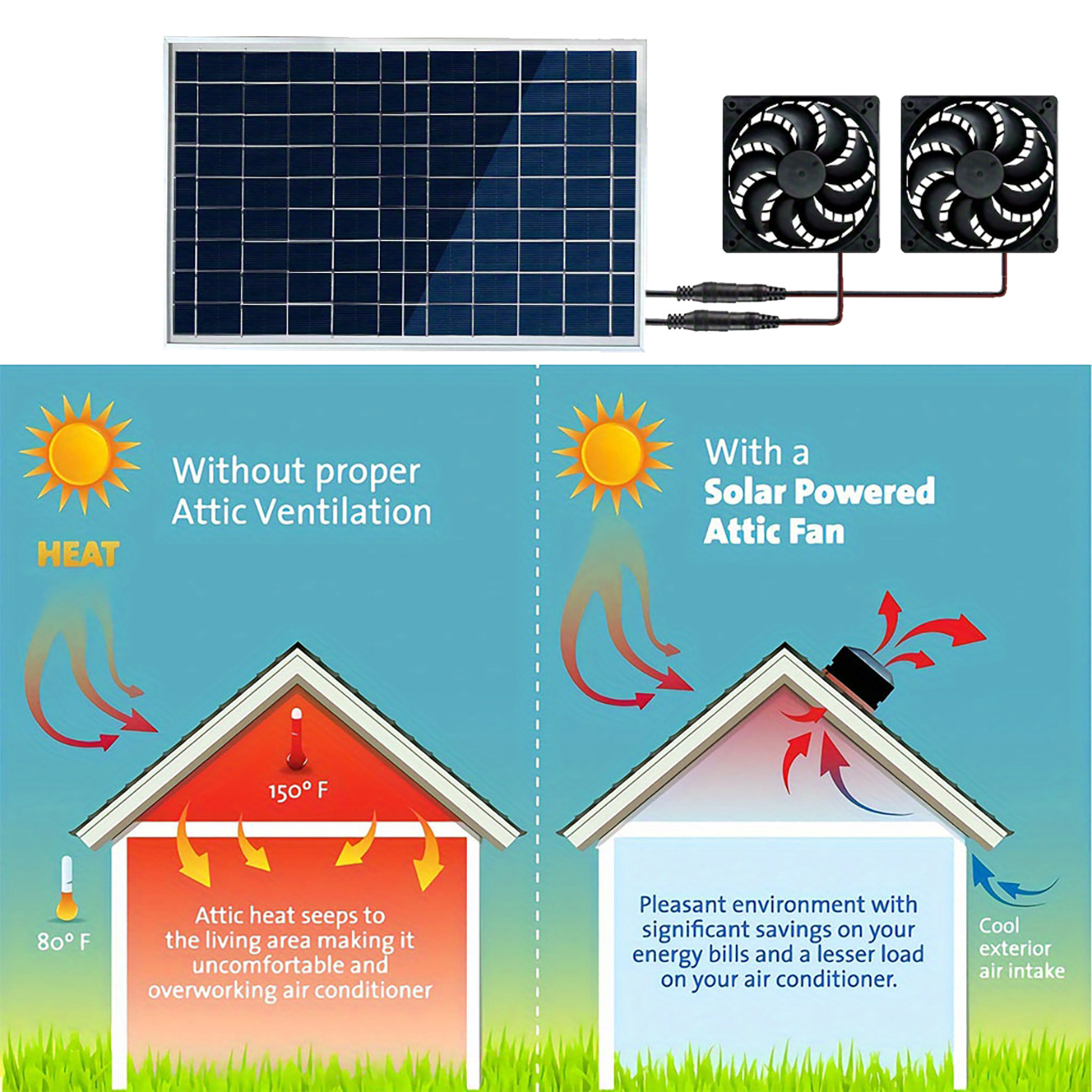 Kit de Ventilación con Dos Ext - Outdoor Power Vent reseña y precio